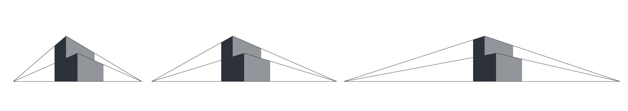 Iterații pe perspectivă
