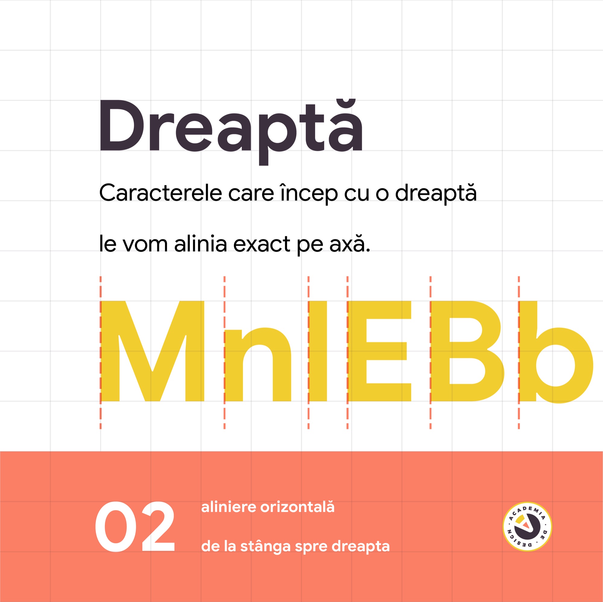 Analiza detaliată a logoului actual