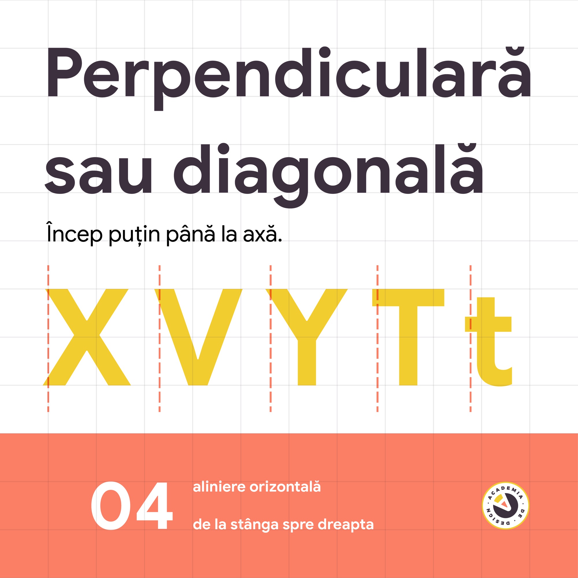 Analiza detaliată a logoului actual
