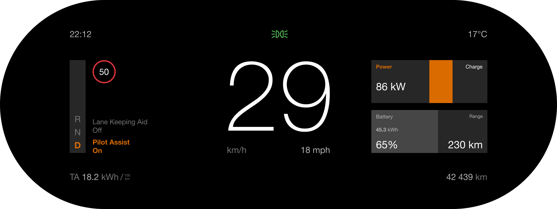 Variant C2: speed in the centre, energy as a 2×2 grid with a horizontal gauge