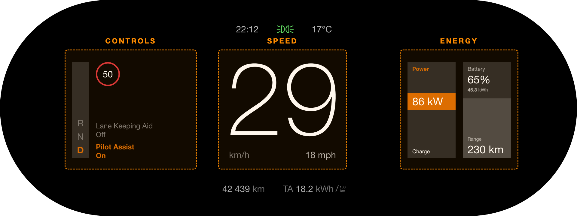The proposed version with the three zones marked: controls, speed, energy